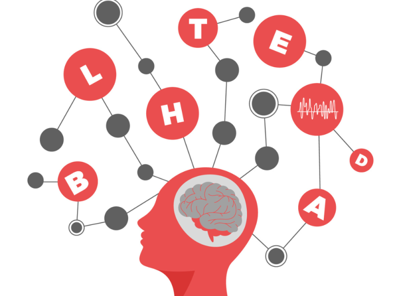 Aphasia-Kadam Super Speciality Clinic Committed to Neuro Rehabilitation & Stroke Recovery
